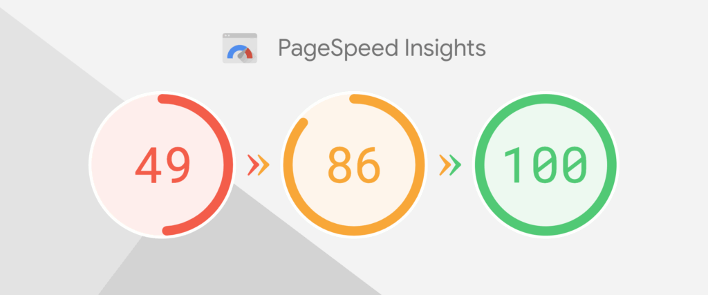 google speed insights for restaurants